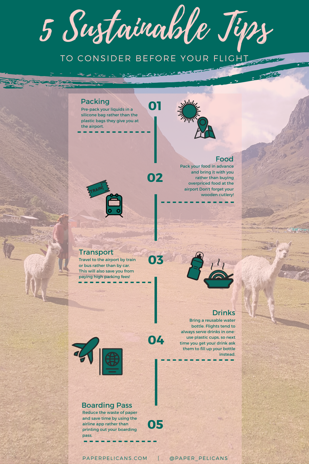 alt=“5-sustainable-tips-to-consider-before-your-flight-infographic”